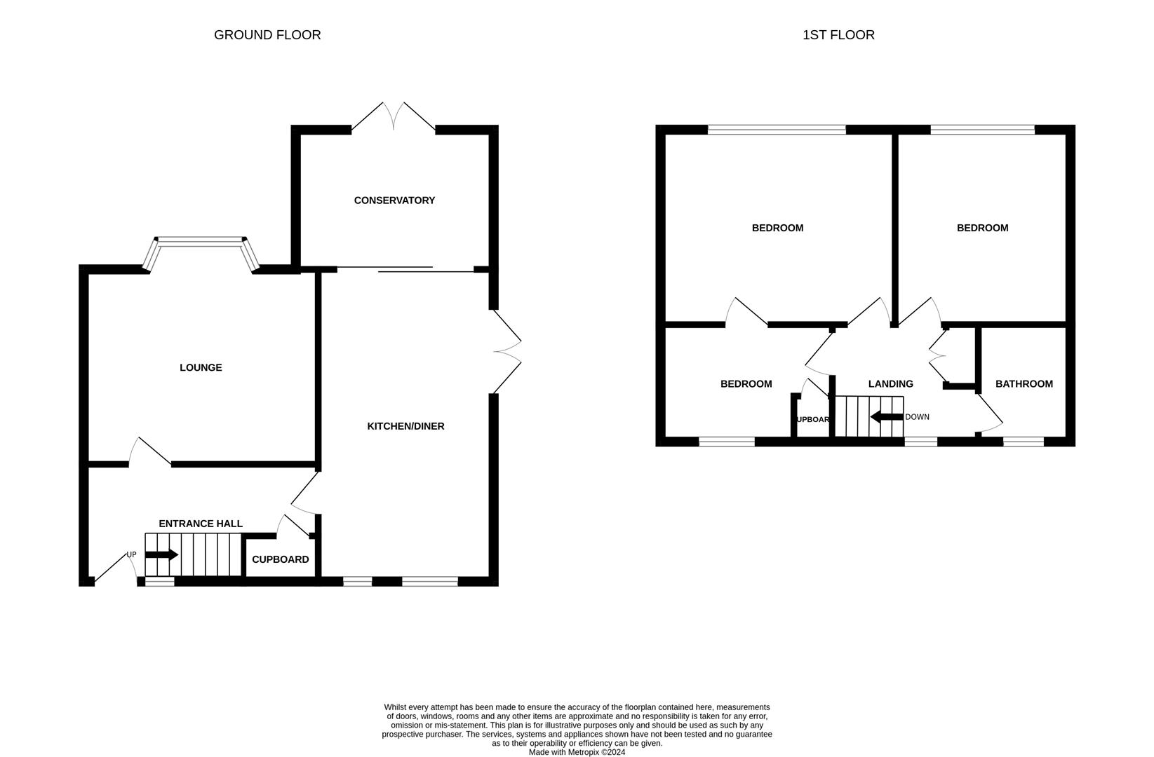 Normandy Road, Cleethorpes Joy Walker Estate Agent